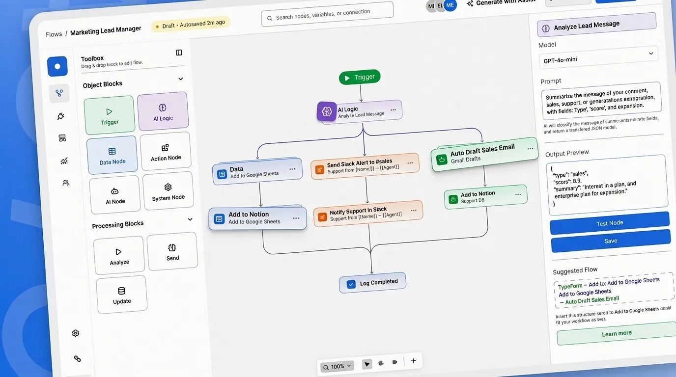 Workflow editor concept connecting AI analysis to records, notifications and draft emails